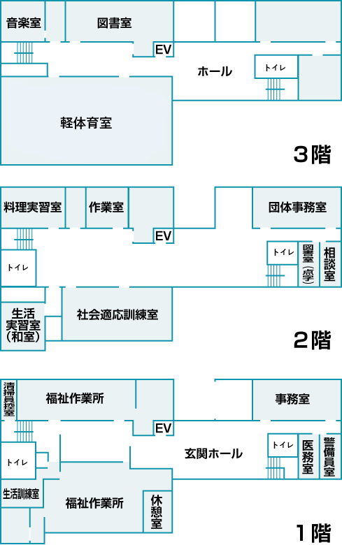 平面図(心身障害者福祉センター)